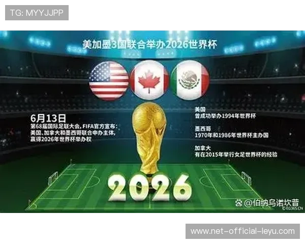 为什么2026年世界杯是历史上中国媒体报道规模最大的一届？，2026年世界杯为什么三个国家